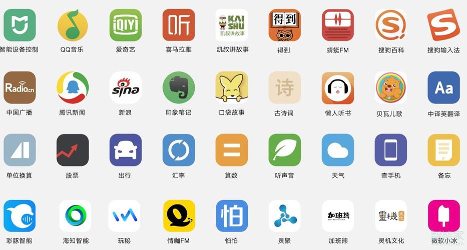 中世纪王朝农田怎么弄整齐